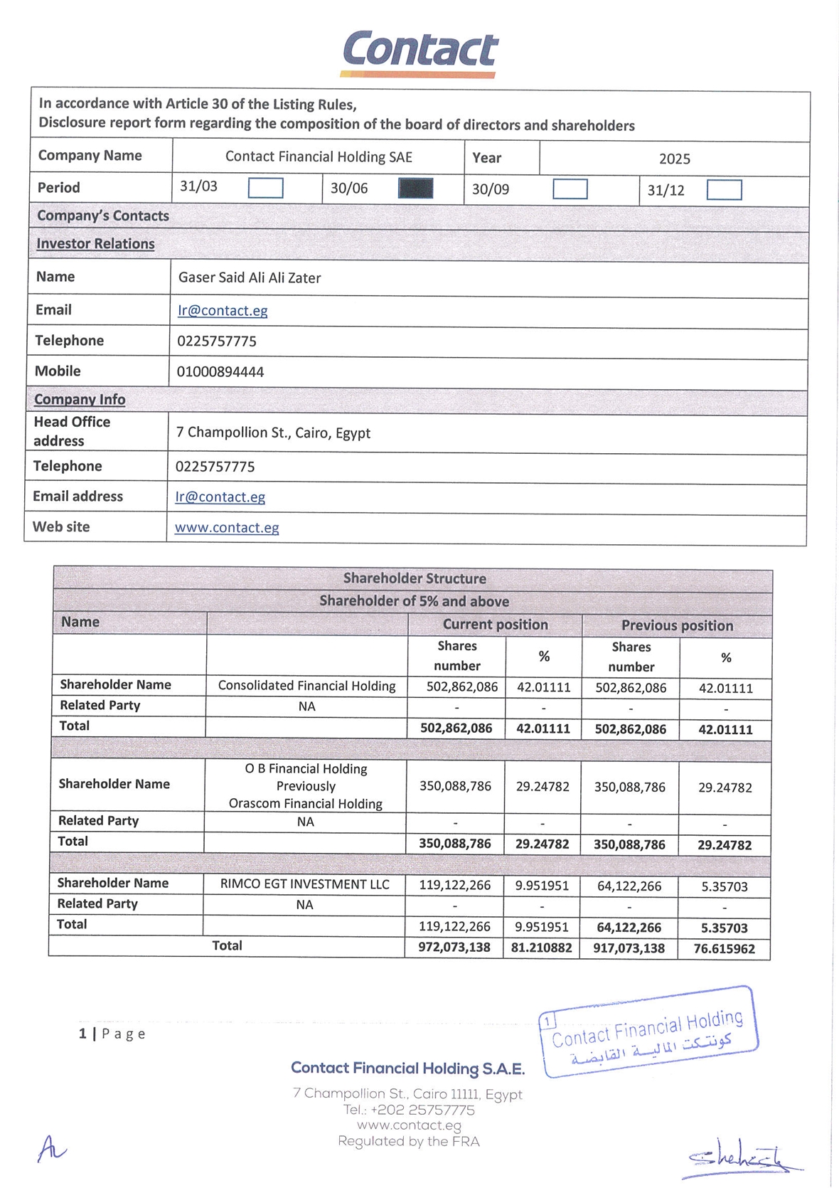 Contact Financial Holding (CNFN.CA) – Company's Disclosure Report Form on the Board of Directors and Shareholding Structure  13/07/2026