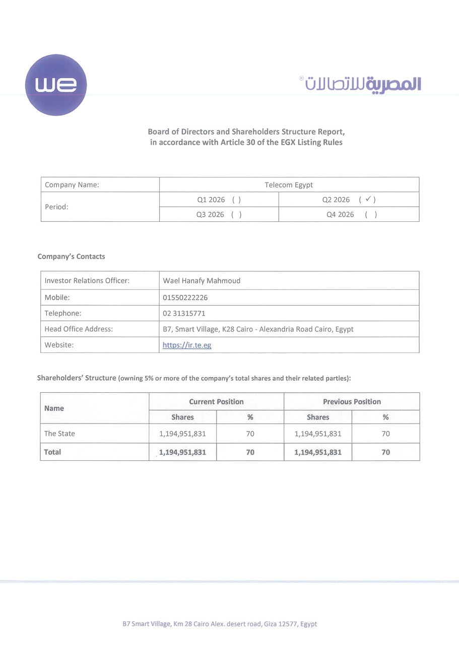 Telecom Egypt (ETEL.CA) – Company's Disclosure Report on the Board of Directors and Shareholding Structure 20/07/2026