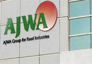 Ajwa for Food Industries – Egypt (AJWA.CA) Announces Its Consolidated Financial Results for the Period Ended 31/12/2024