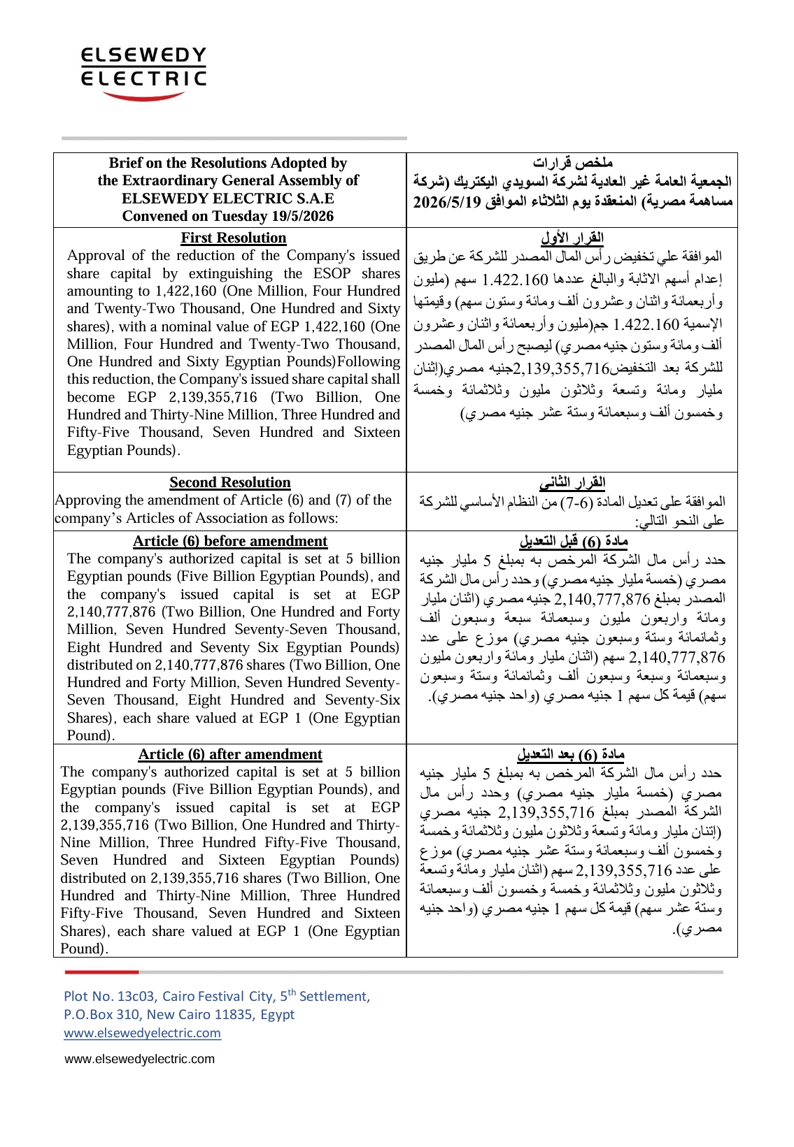 Elsewedy Electric (SWDY.CA) – Summary of the Resolutions of the Extraordinary General Assembly Held on 19/05/2026 20/05/2026.