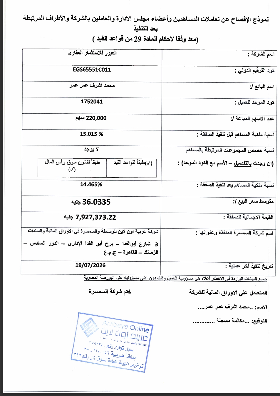 Obour Real Estate Investment (OBRI.CA) – Statement 20/07/2026