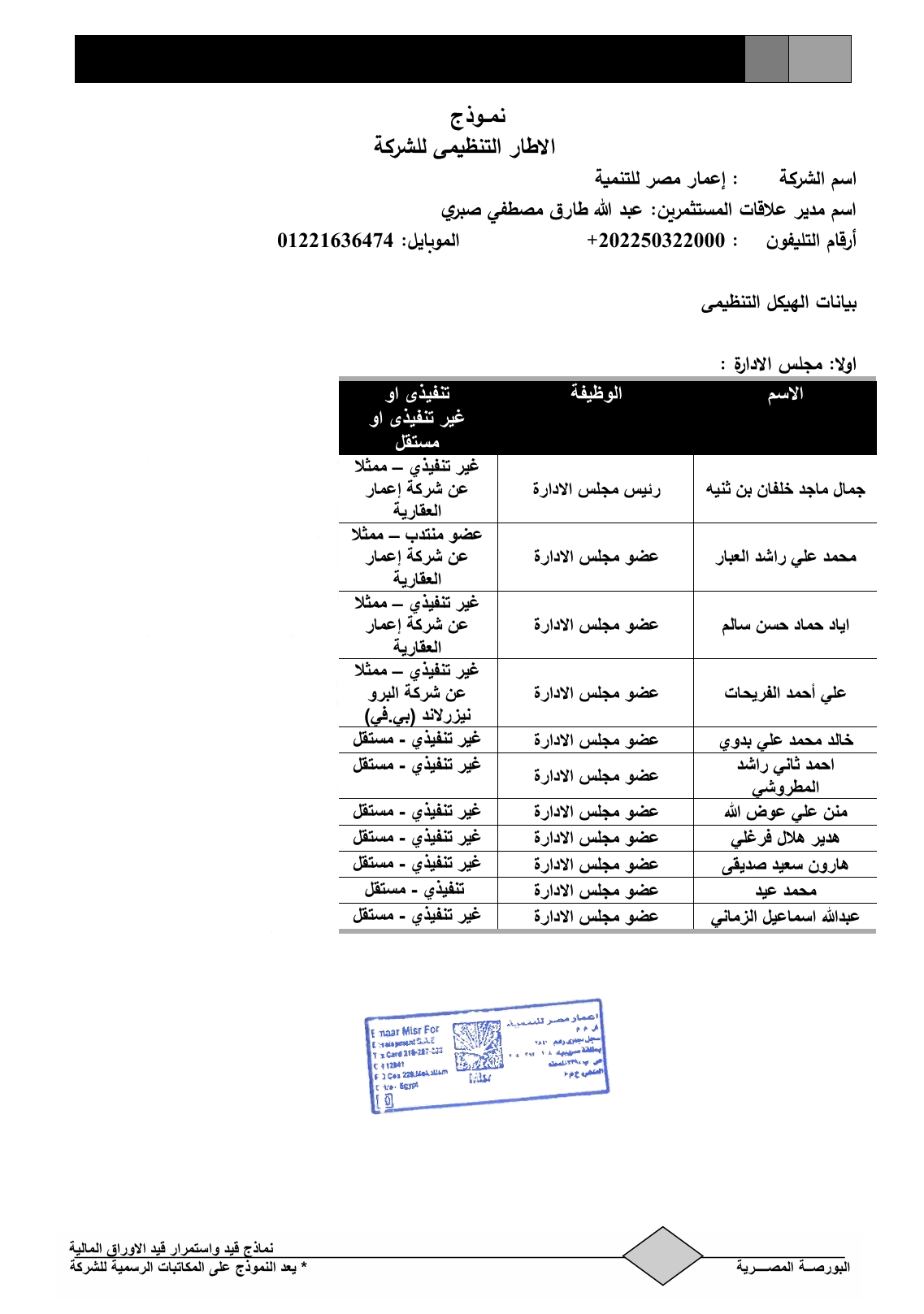 Emaar Misr for Development (EMFD.CA): Company Statement 03/06/2026