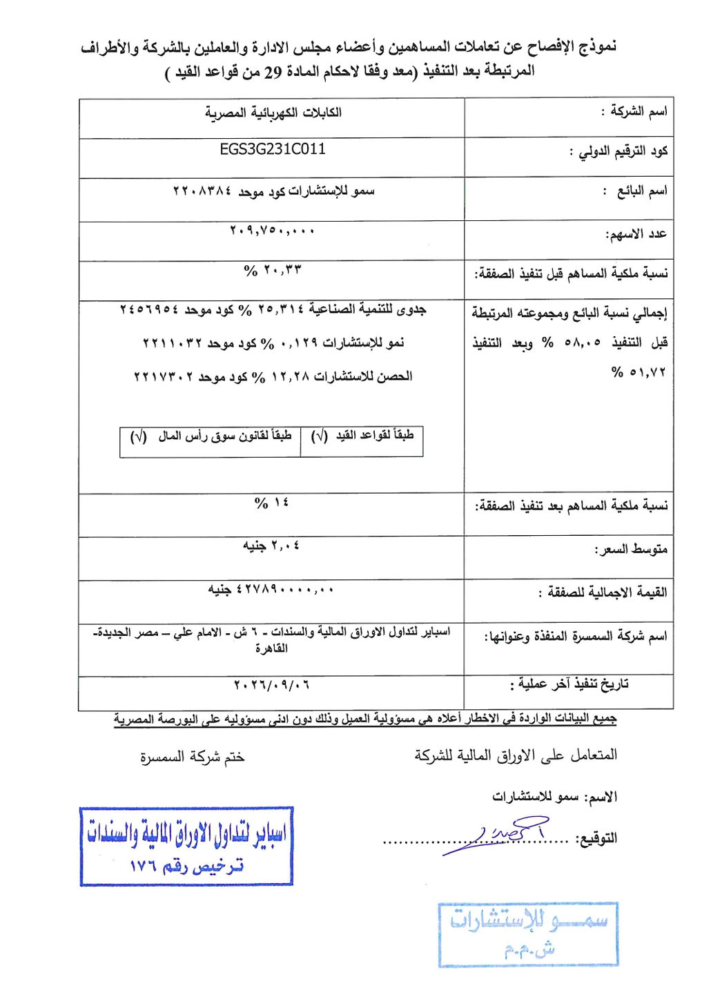 Egyptian Electrical Cables (ELEC.CA) — Disclosure 07/09/2026