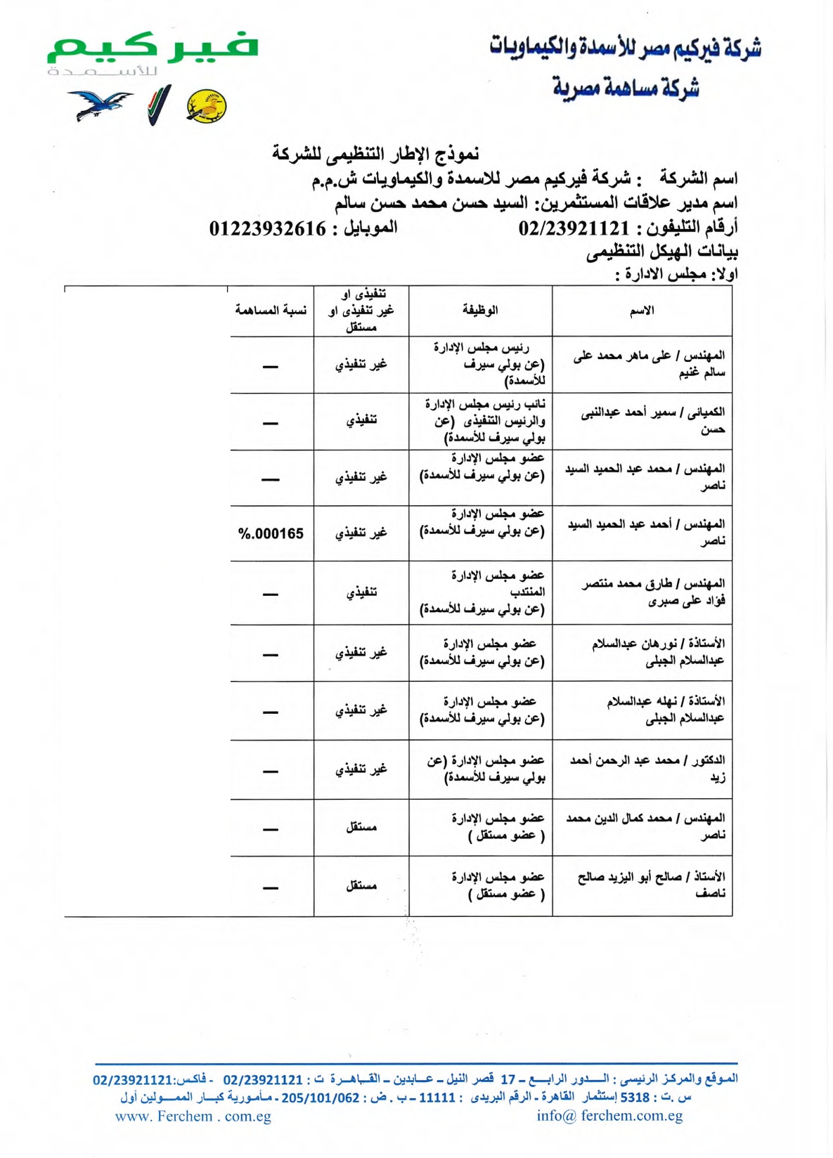 Fertchem Egypt for Fertilizers and Chemicals (FERC.CA) – Company Statement 01 June 2026
