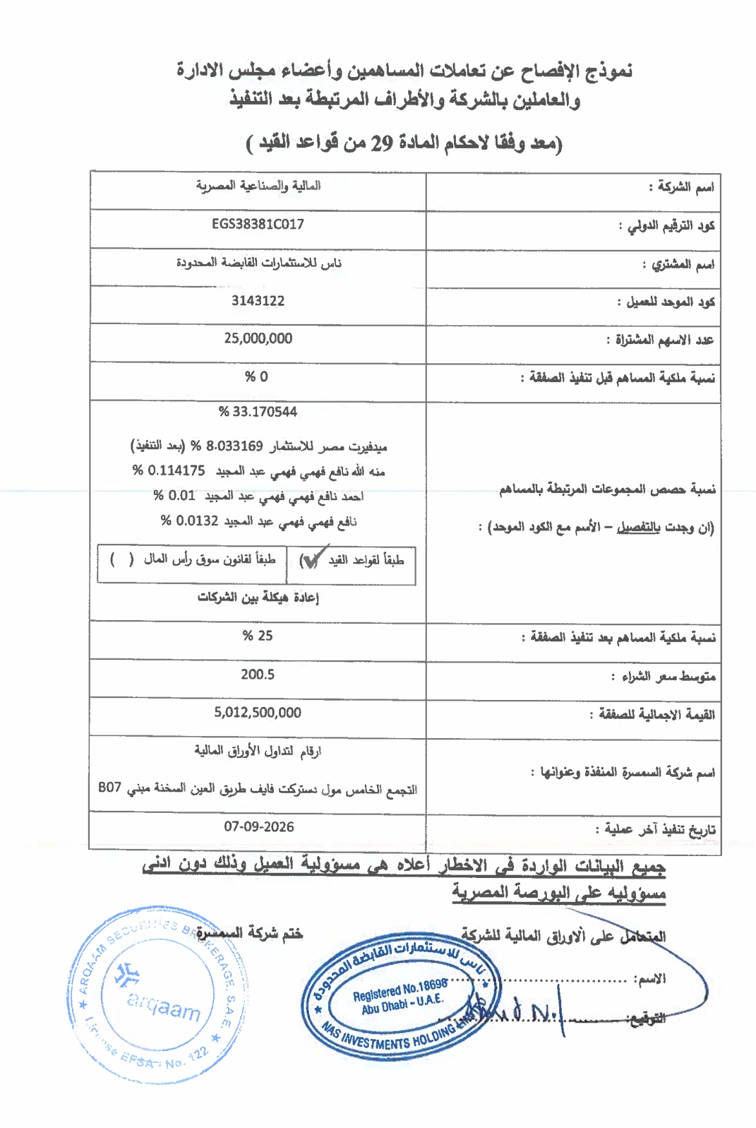 Egyptian Financial & Industrial (EFIC.CA) — Disclosure 08/09/2026
